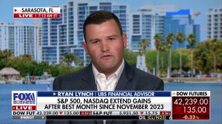 Trump trade clarity could allow markets to take off: Ryan Lynch - Fox Business Video
