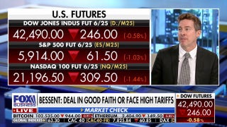 Market is telling you Trump tariff deals will get done: Ryan Payne - Fox Business Video