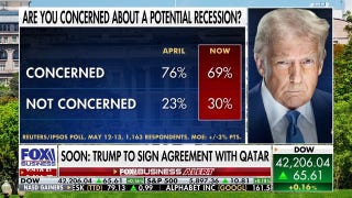 US economy could still see a 'technical recession': EJ Antoni - Fox Business Video