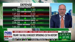 US economy to see 'much slower second half' than investors expect, economist says - Fox Business Video
