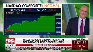 Wells Fargo exec forecasts higher US equity prices by end of 2026  - Fox Business Video
