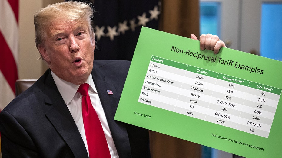Donald Trump holds tariff poster